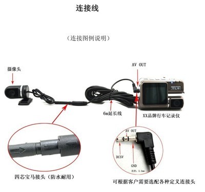 格比特新款后视镜行车记录仪 720P高清夜视工厂批发方案解析